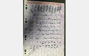 la feuille de pointage ....plus étanche 